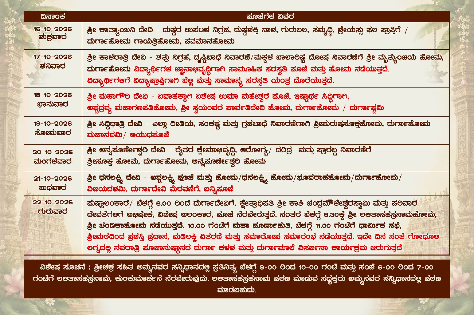 Navarathri Utsava 2026 invitation — page 3